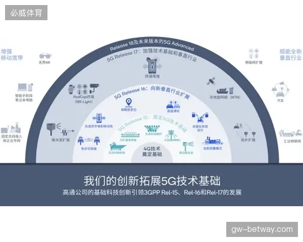 全球大型体育场馆正从静态建设转型为全生命周期弹性运营